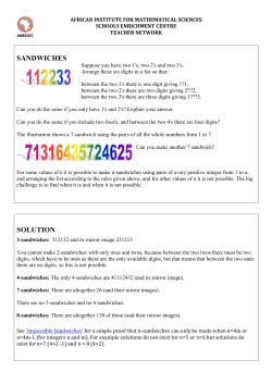 SANDWICHES SOLUTION - Aiming High Teacher Network