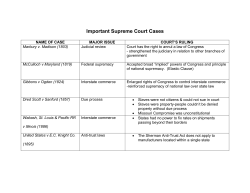 Important Supreme Court Cases