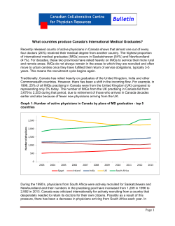 What countries produce Canada`s International Medical Graduates?