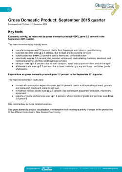 Gross Domestic Product: September 2015 quarter