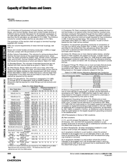 Outlet and Switch Boxes Catalog Pages
