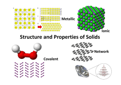 Structure and Properties of Solids