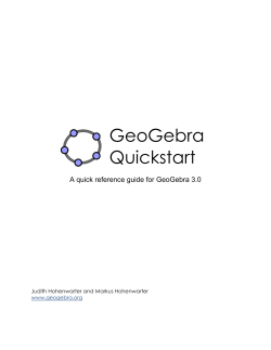 GeoGebra Quickstart