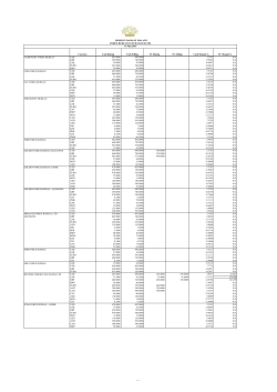 Currency Cash Buying Cash Selling TC Buying TC Selling Cash
