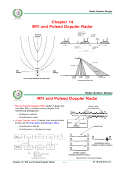 Chapter 14 MTI and Pulsed Doppler Radar