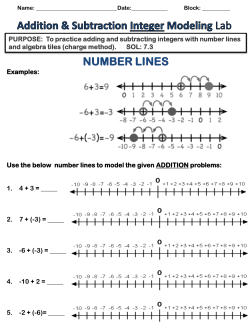 PURPOSE: To practice adding and subtracting integers