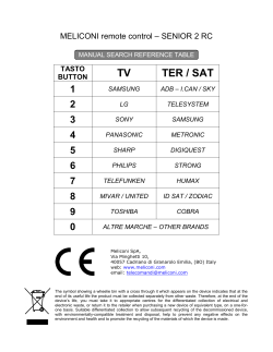 How to use the remote control
