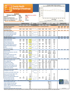 Health Outcomes 38 29 28 13 Heath Factors 60 60 64 60 DeSoto