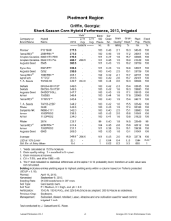 Corn Hybrid Performance in the Piedmont Region