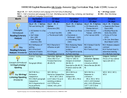 ELA Curriculum Map