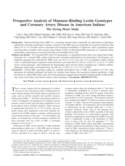 Prospective Analysis of Mannose-Binding Lectin Genotypes and