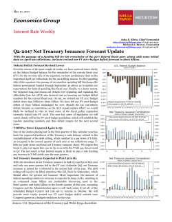 Q2 2017 Net Treasury Issuance Forecast Update