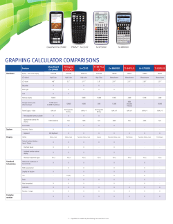 graphing calculator comparisons