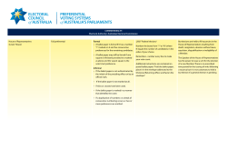 Preferential Voting Systems - Electoral Council of Australia and New