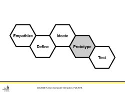 Designing Prototypes