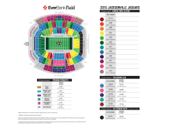 2015 JACKSONVILLE JAGUARS