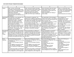 epic poetry project presentation rubric