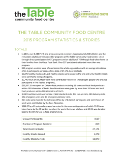 Unique Participants: 1517 Number of Program Sessions: 819 Total