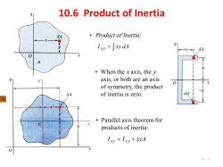 10.6 Product of Inertia