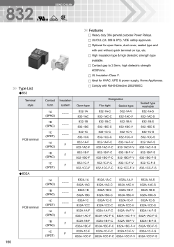 832A-1A-F-S-12VDC Datasheet