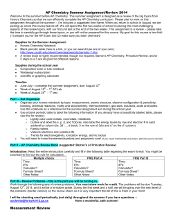 Measurement Review - Forsyth County Schools