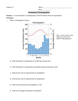 Analyzing Climatographs