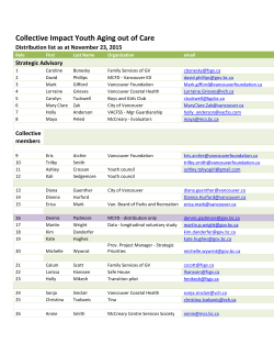 Collective Impact Community Member List