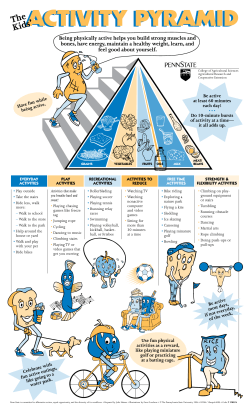 Activity PyrAmid - Penn State Extension