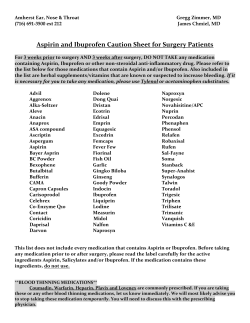 Aspirin and Ibuprofen Caution Sheet for Surgery