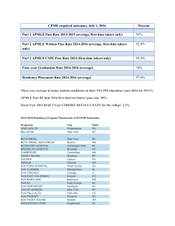 CPME-required outcomes, July 1, 2016 Percent Part 1 APMLE Pass