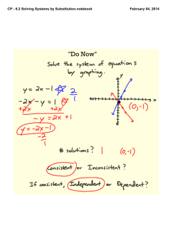 CP - 6.2 Solving Systems by Substitution.notebook