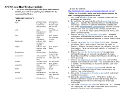 APES Coral Reef Ecology Activity
