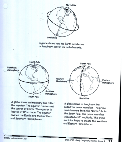 Globe lines