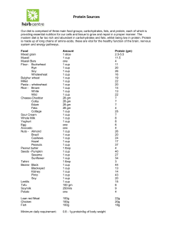 Protein Sources - The Herb Centre