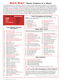 Quick Start—Plastic Products at a Glance