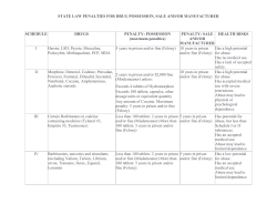 Drug Penalties and Health Risks