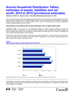 Annual Household Distribution Tables, estimates of