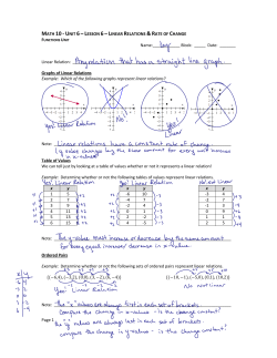 Lesson 6 Linear Relations