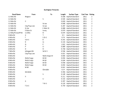 Road Name From To Length Surface Type Eval Year Rating 11 Mile