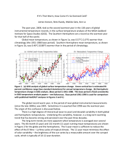 If It`s That Warm, How Come It`s So Damned Cold?