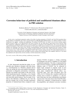 Corrosion behaviour of polished and sandblasted titanium alloys in