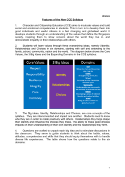 Character and Citizenship Education