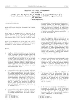 Commission Regulation (EU) No 1086/2011