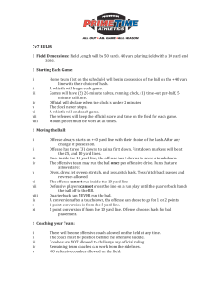 7v7 RULES 1 Field Dimensions: Field Length will be 50 yards. 40
