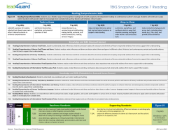 TEKS Snapshot 7th