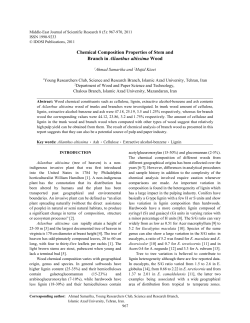Chemical Composition Properties of Stem and Branch in Alianthus