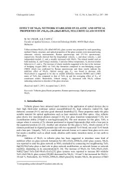 Effect of NB2O5 network stabilizer on elastic and optical properties
