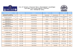 Carnatic Classical Music ( Instrumental)