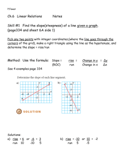 Ch.6 Linear Relations Notes Skill #1 Find the slope(steepness) of a