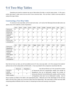 Lesson 9.4: Two-Way Tables